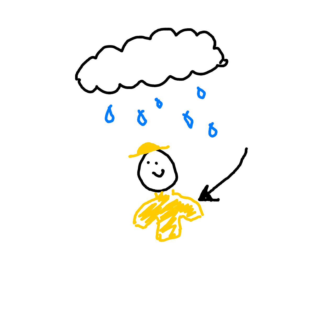 Raincoat drawing by fresh-paint-king