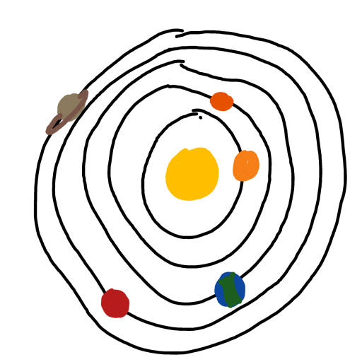 Solar System drawing by iron-wise-doodler