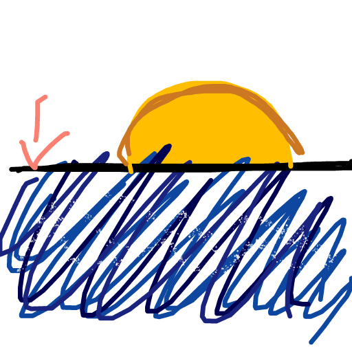 Horizon drawing by tirza