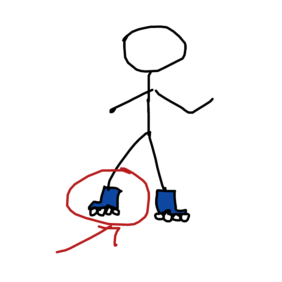 Skates drawing by loddie
