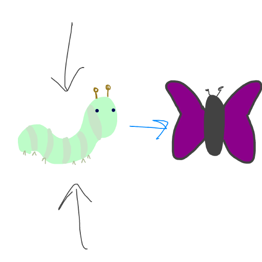 Caterpillar drawing by audrey