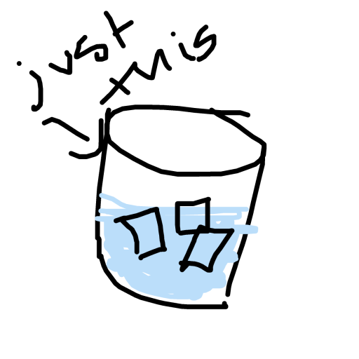 Cup drawing by shaina