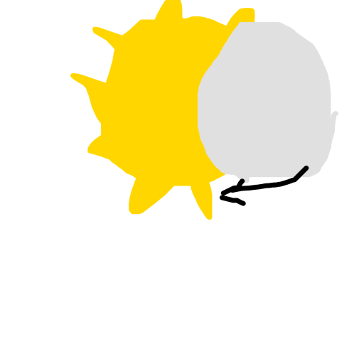 Eclipse drawing by cooldogcuh