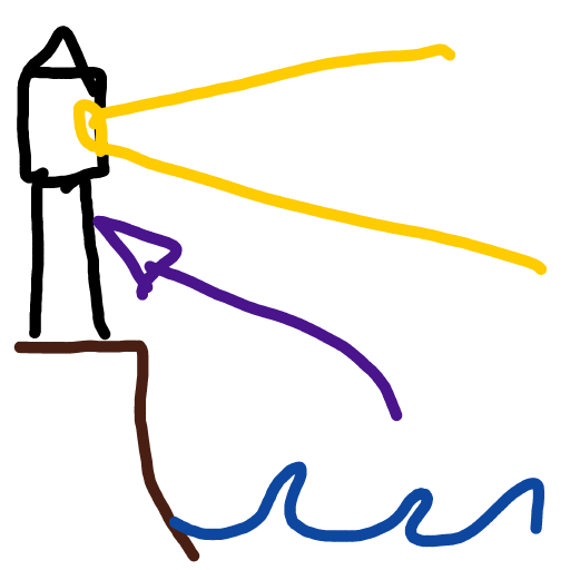Lighthouse drawing by mjolnirbear