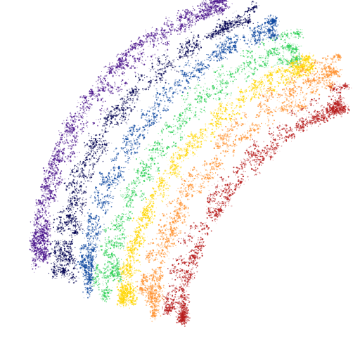 Rainbow drawing by doublem