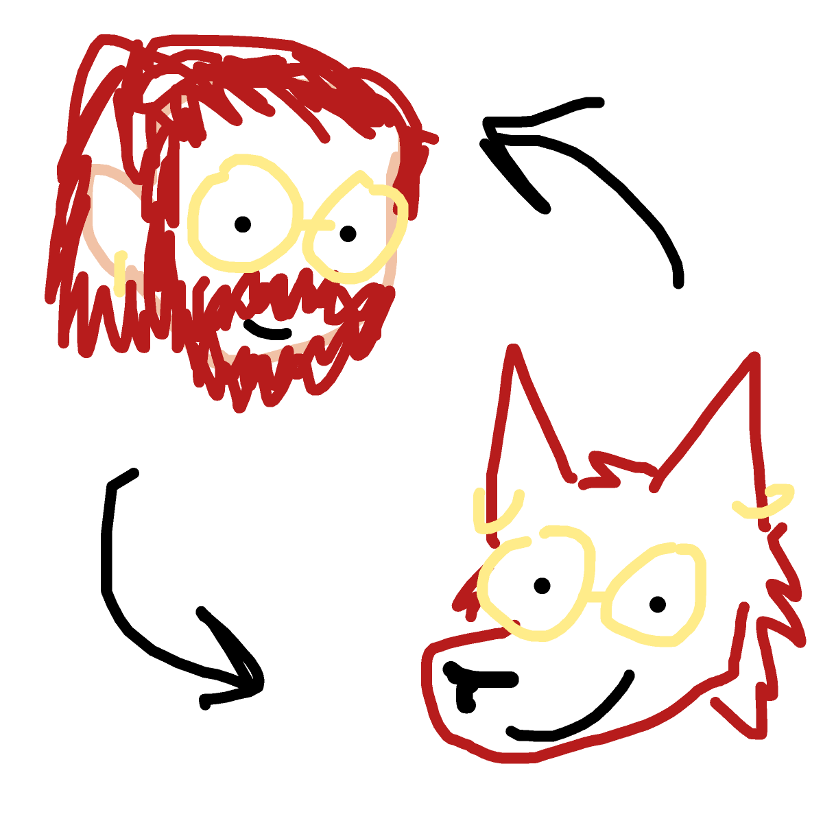 Wolf Man drawing by lin