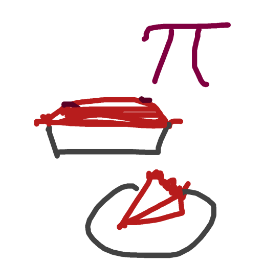 Pie drawing by wave-live-major