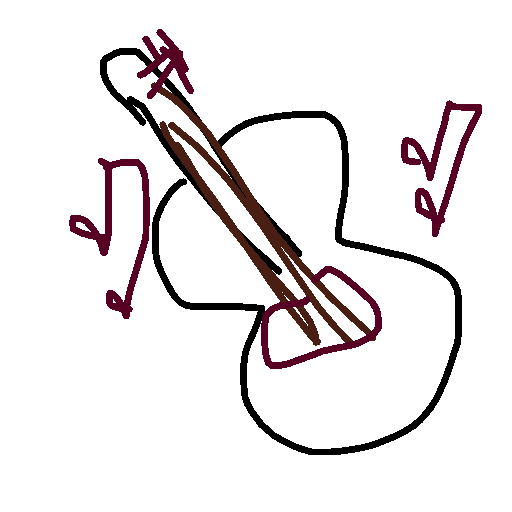 Guitar drawing by grou